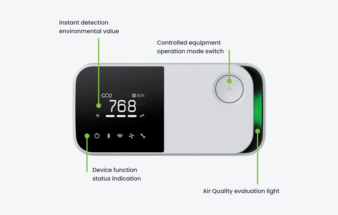 The most powerful multi-sensing Indoor Air Quality (IAQ) sensor on the market