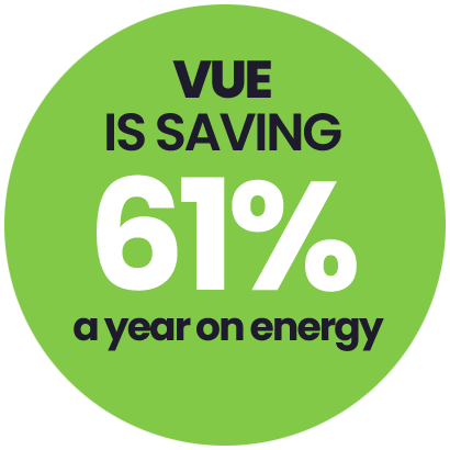 Vue Cinemas Saving 61% a year on energy with VISTA