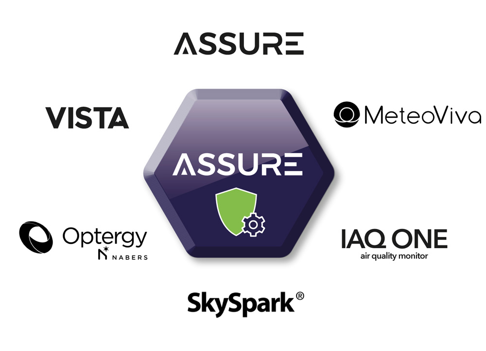 Optimise building performance, reduce carbon, energy & maintenance costs with ASSURE